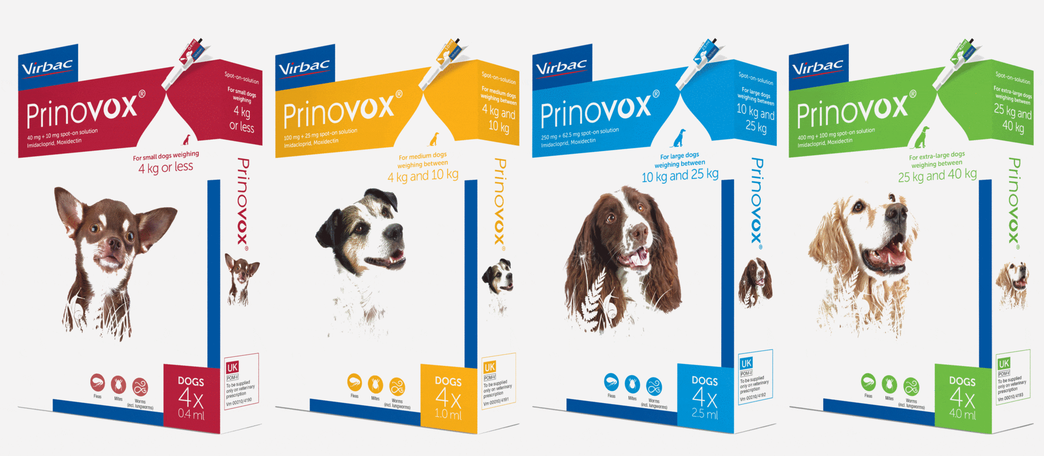 Prinovox Spot On Solution for Dogs The PharmPet Co